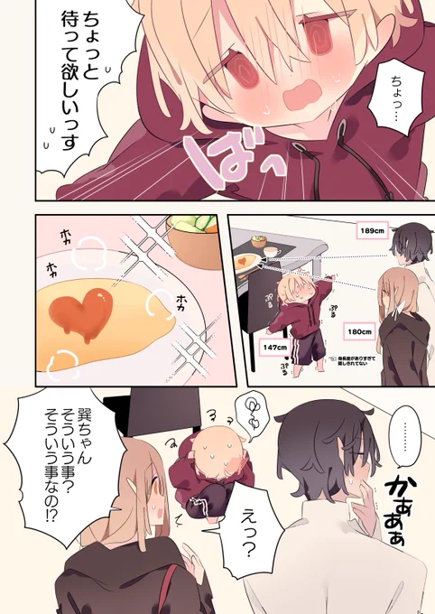 (2/2) 