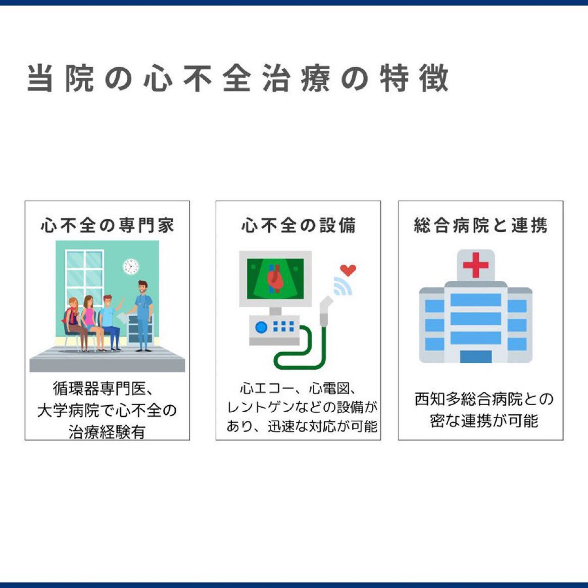 chitatakeuchi's tweet photo. 【当院の心不全の治療】

①心不全専門家による診察👨‍⚕️
　専門性の高い知識や経験を必要とする心不全の治療がクリニックで可能。

②心不全の設備🫀
心エコー、心電図、レントゲンなどの設備があり、迅速な対応が可能

③総合病院と密な連携が可能

循環器外来でご相談ください。

#心不全　#心不全外来 https://t.co/VBqugz9BQR