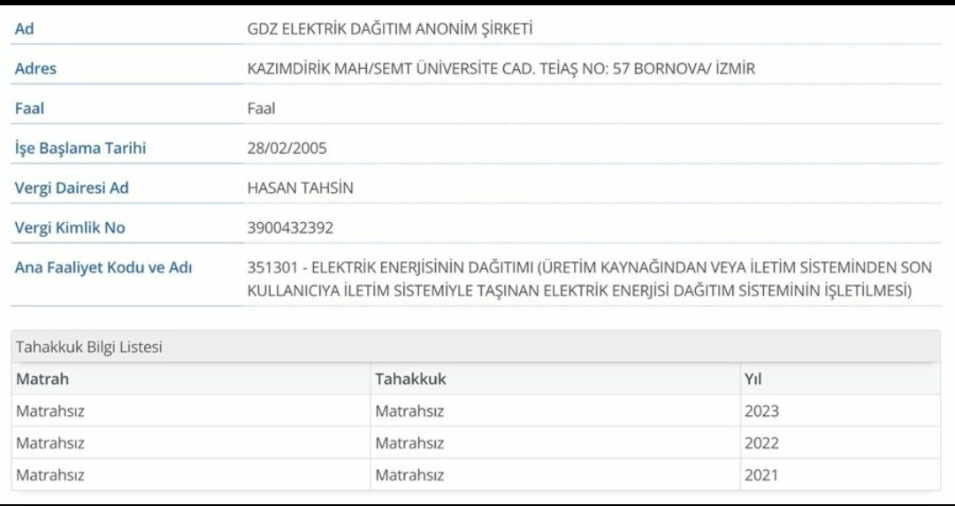 Alsancak'ta meydana gelen elektrik kaçağı nedeniyle 2 kişinin ölümüyle kendinden söz ettiren GDZ Elektrik A.Ş.’nin son 3 yılda hiç kurumlar vergisi ödemediği ortaya çıktı.