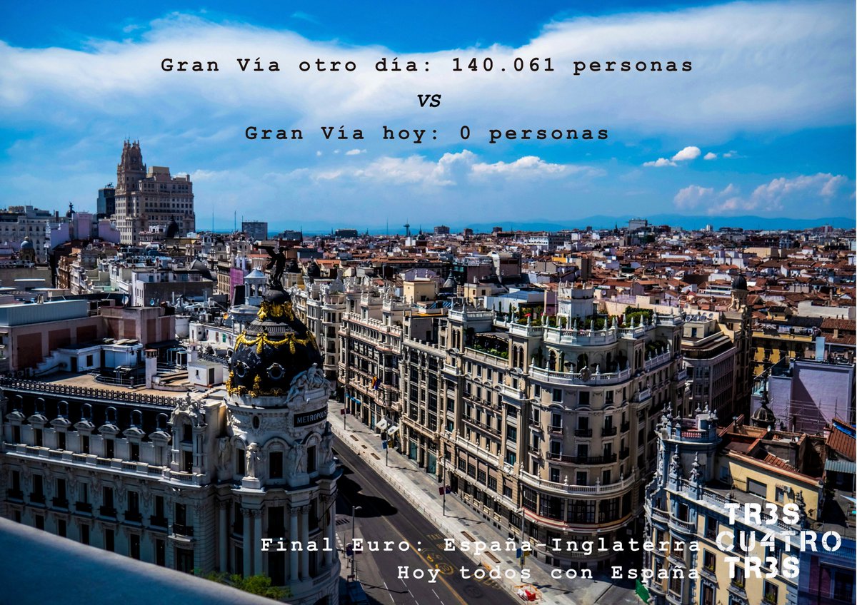 tres4tres's tweet photo. ¡Hoy todos con #España ! Desde https://t.co/5VCkS7VmY4 https://t.co/TUs1qdaAIA