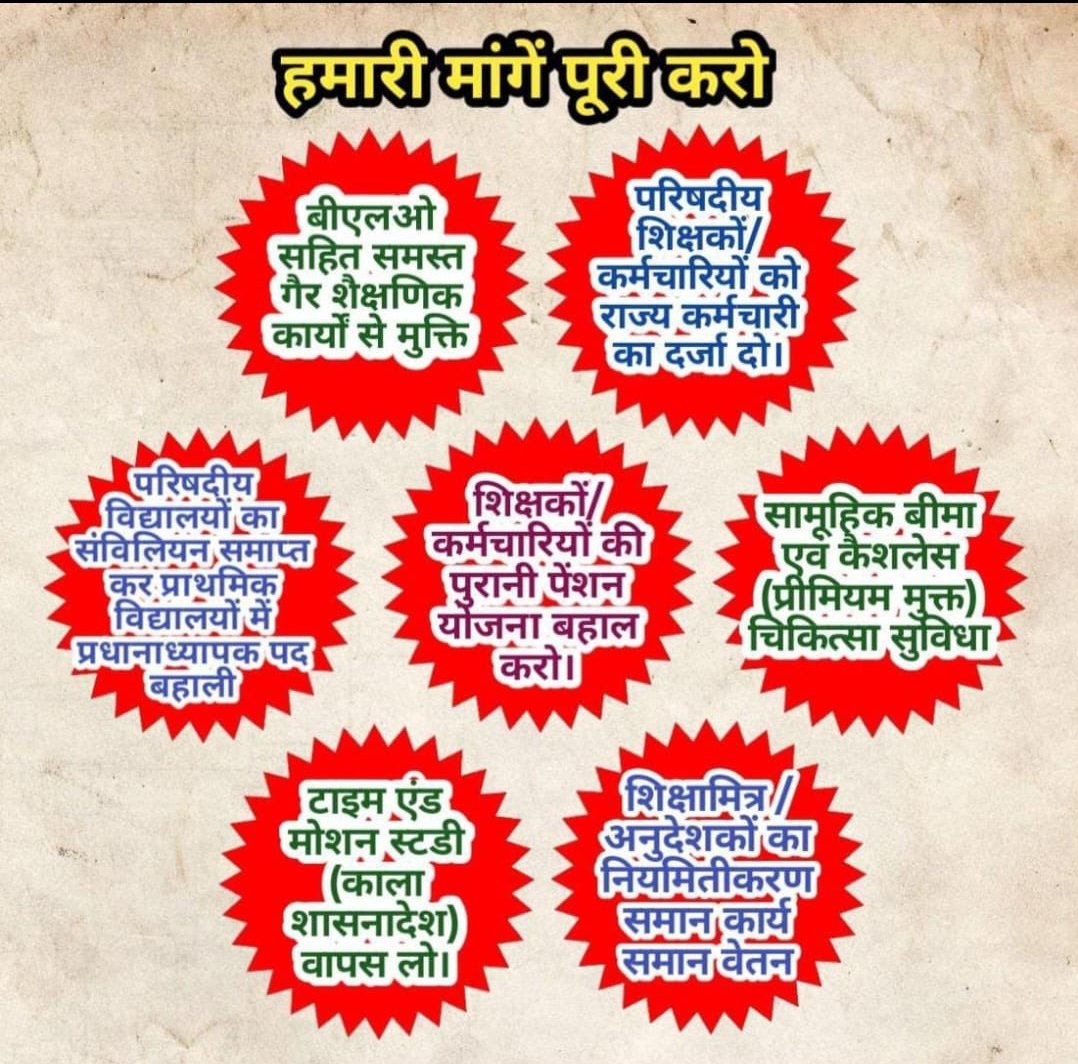 r_tyagi85's tweet photo. गैर शैक्षणिक कार्यों से मुक्ति कब ??
हमको चाहिए हमारा अधिकार ,पेंशन, ट्रांसफर,EL , राज्य कर्मचारी पर करो विचार
@DrDCSHARMAUPPSS @thisissanjubjp @Aamitabh2 @ravishndtv @UPPSS1921 @harishKuma24525
#Boycottdigitalattendance https://t.co/vZChpyMoOg