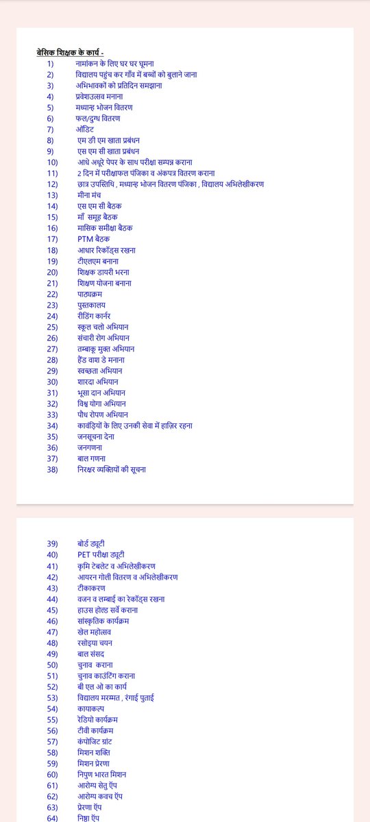 tomar_harvindra's tweet photo. https://t.co/8izH86SxXo