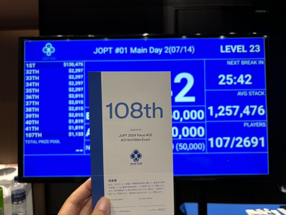 JOPTメインインマネ！108位でした！
#JOPT