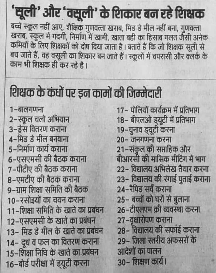 GiharVinay31638's tweet photo. जो अधिकारी सरकार को गुमराह कर रहे हैं
उन्हें समझना होगा की दमन की जगह समस्या समझना अधिक महत्वपूर्ण है।।
@DrDCSHARMAUPPSS @thisissanjubjp @Aamitabh2 @ravishndtv @UPPSS1921 @harishKuma24525
#Boycottdigitalattendance https://t.co/qPkI4Hmlp2