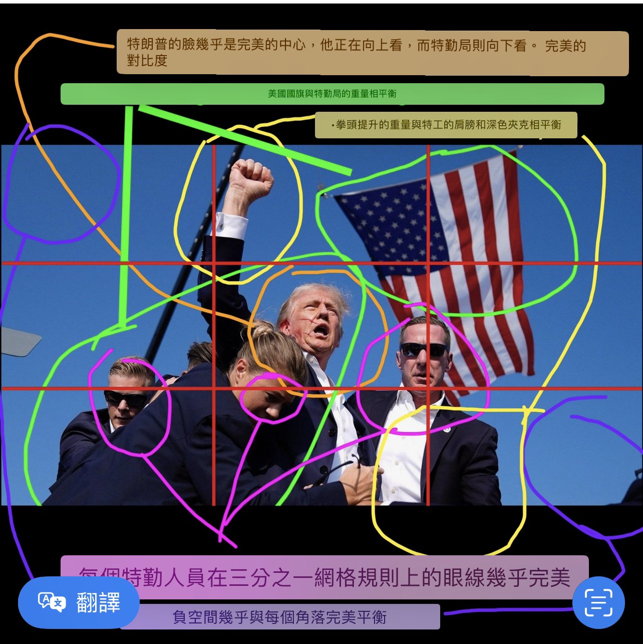 超专业！川普遭枪击现场，这张照片堪称完美