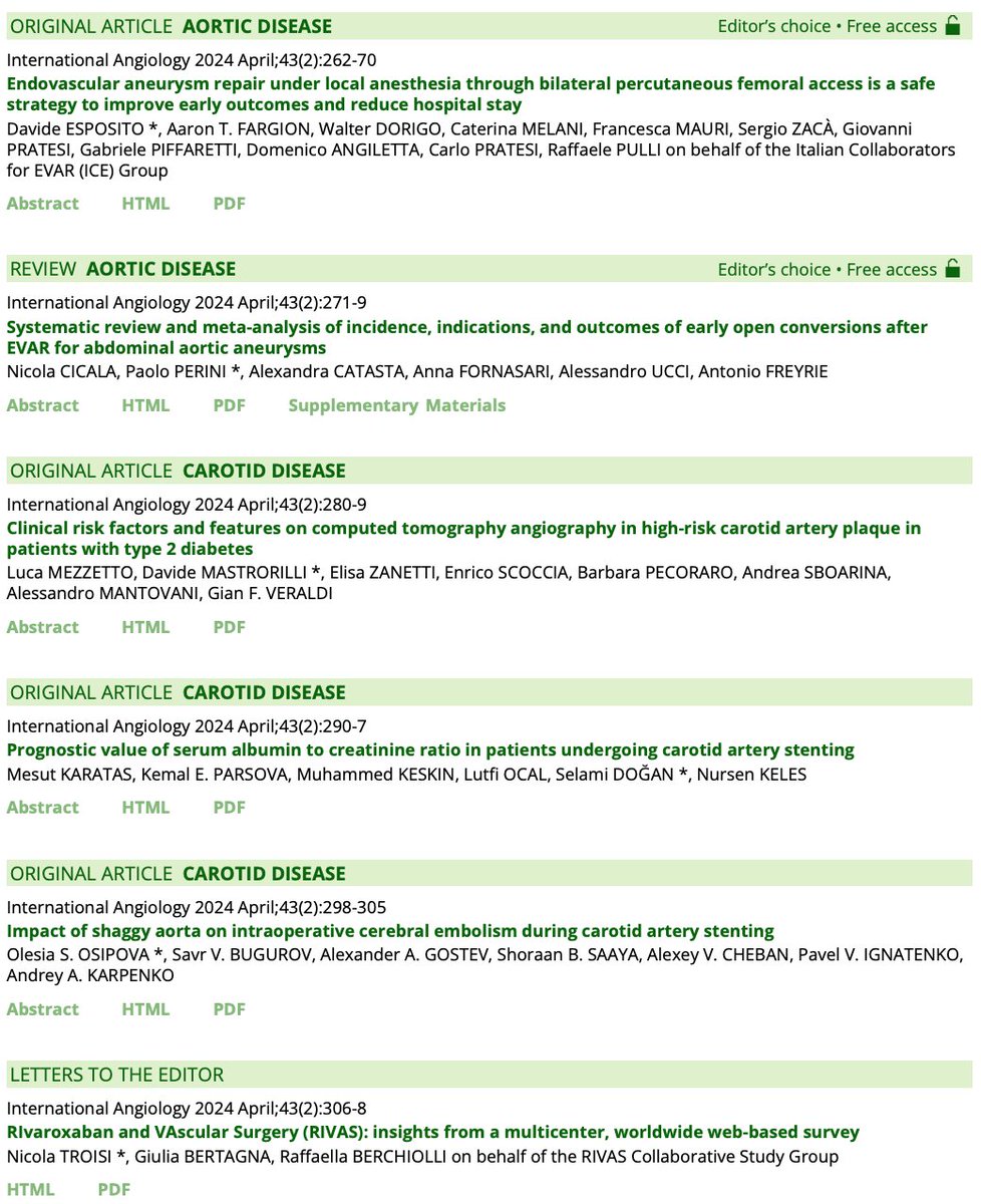 International Angiology tweet media