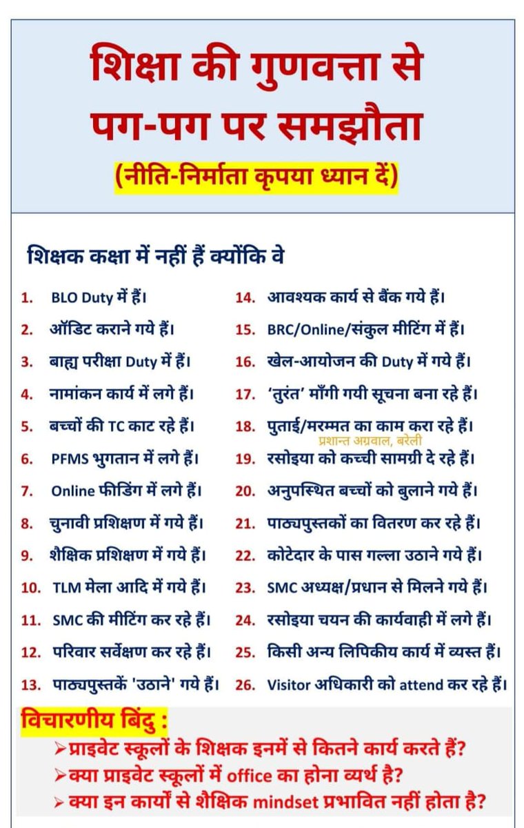 गैर शैक्षणिक कार्यों से मुक्ति कब ??
हमको चाहिए हमारा अधिकार ,पेंशन, ट्रांसफर,EL , राज्य कर्मचारी पर करो विचार
<a href="/DrDCSHARMAUPPSS/">Dr Dinesh Chandra Sharma</a> <a href="/thisissanjubjp/">Sandeep Singh</a> <a href="/Aamitabh2/">Amitabh Agnihotri</a> <a href="/ravishndtv/">ravish ndtv</a> <a href="/UPPSS1921/">UPPSS(उ०प्र०प्राथमिक शिक्षक संघ)</a> @harishKuma24525
@upendraetw936
#Boycottdigitalattendance