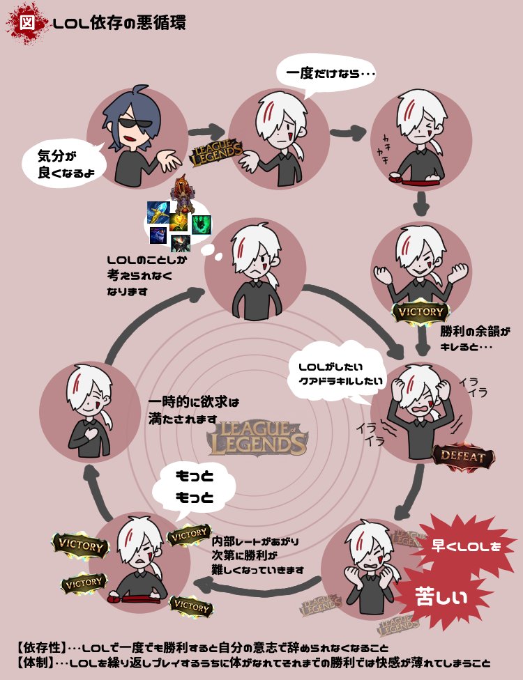 羽鳥チトセ🐦😈@Vtuber tweet media