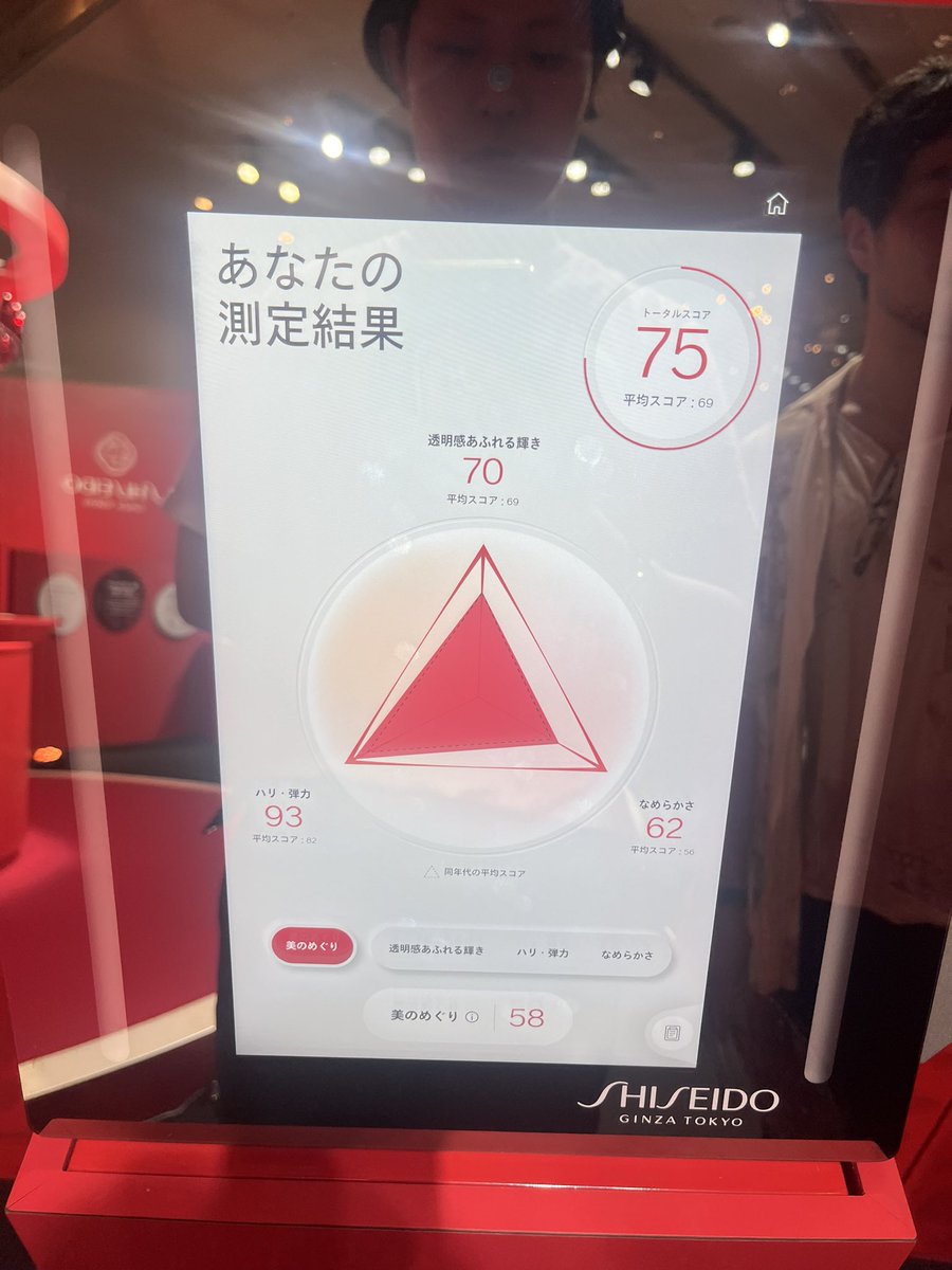 これからもしっかりと使い続けたいと思いました。新しいアルテミューンとオイデルミンをこれから試していきたいです。

#秘めた美の力体験
#アルティミューン
#美肌免疫