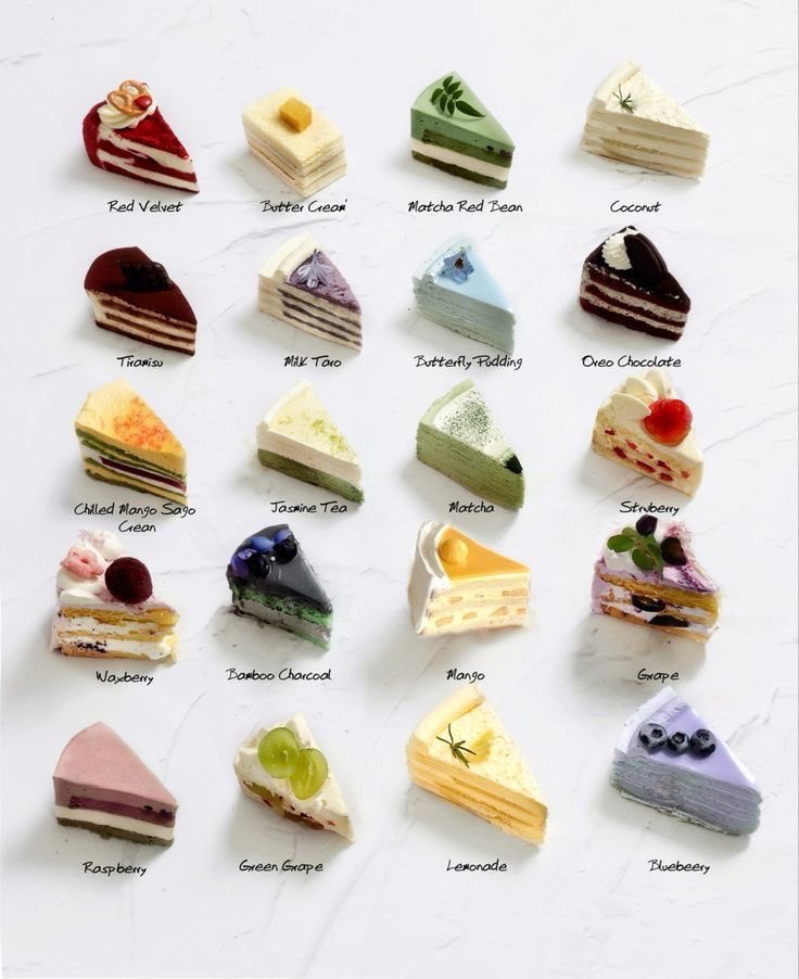 wonykjoules's tweet photo. edtwt, reply for a cake flavour based on ur vibes https://t.co/JgUAcUUjKU