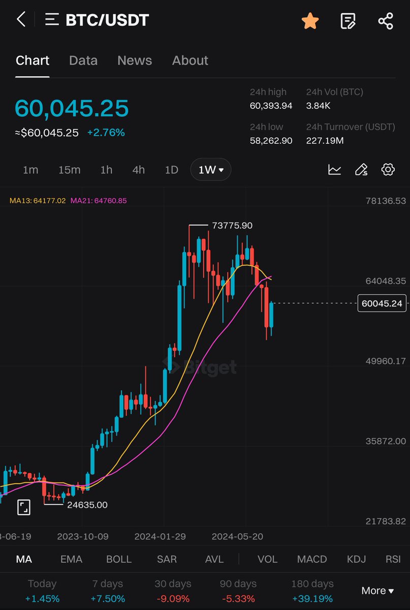Andriyanto tweet media