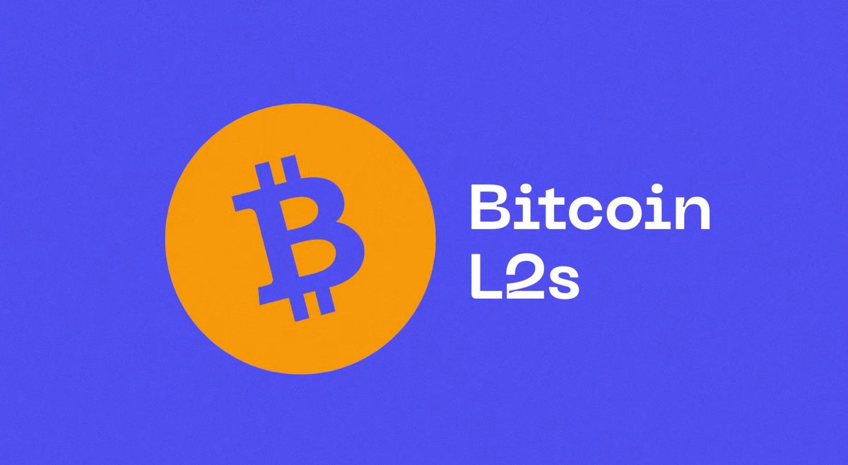 🧙‍♀️比特币 Layer2 2024周报（0707-0714）

💥重点：Fractal Bitcoin 测试季

1⃣ 【GOAT】新的二层协议  <a href="/goatnetwork/"></a>  宣布自己的诞生，预计近期会出测试网。x.com/GOATRollup

2⃣ 【Layer2 风险】 <a href="/Justin_Bons/">Justin Bons</a>  发布推文揭示以太坊 Layer2 的中心化风险，几乎所有 Layer2