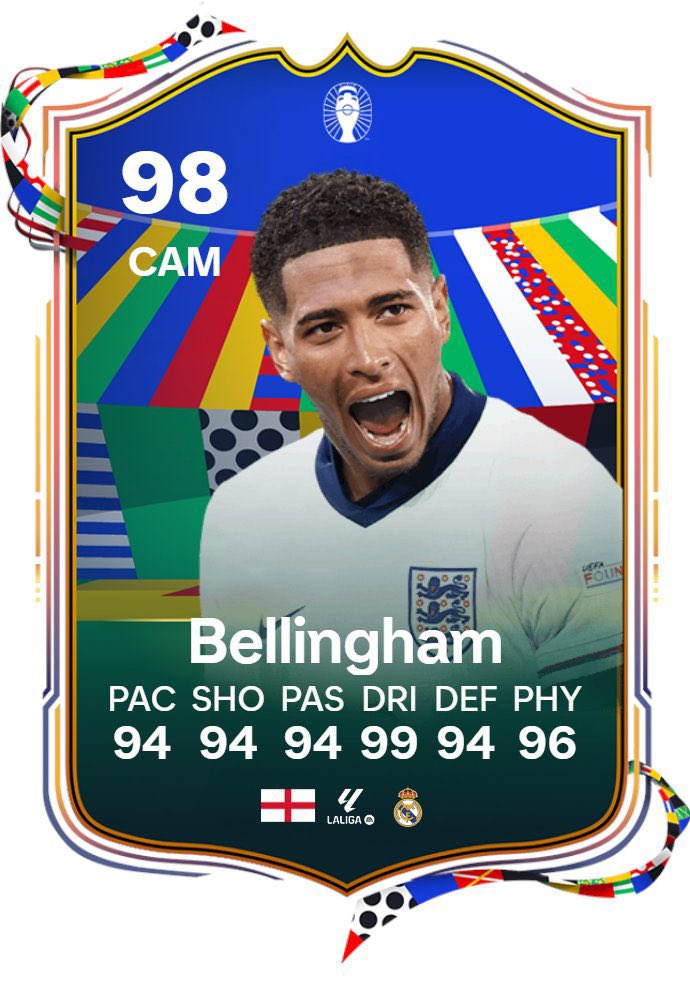 EAFC 26 News tweet media