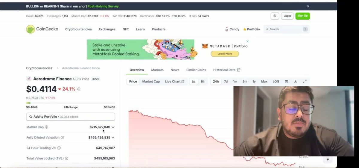 wiseadvicesumit's tweet photo. 🚀 Big Win Alert 🚀

We jumped in early on Aerodrome Finance ( $AERO) at just $0.41. 

Now, it's soaring at $0.75 

In just 10 days, we've hit an incredible 85% profit🎉

Congrats to all the action-takers🎊