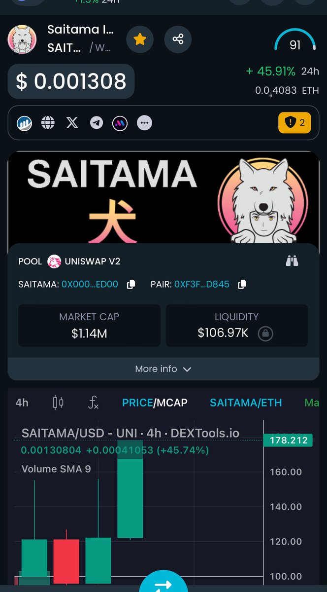 queendanne21's tweet photo. #Saitama @SaitamaInuERC20 

We’re gonna do it AGAIN!
If you know, you know 🐺🔥🚀

0x0000e3705d8735ee724a76f3440c0a7ea721ed00

#meme #pepe #doge #Brett #bullrun #crypto 
https://t.co/ibzQLwBpWI

@JakeGagain @BleevesCrypto @MrBigWhaleREAL @MartyCryptoLife @saitama_98 https://t.co/nAdplsBOAi