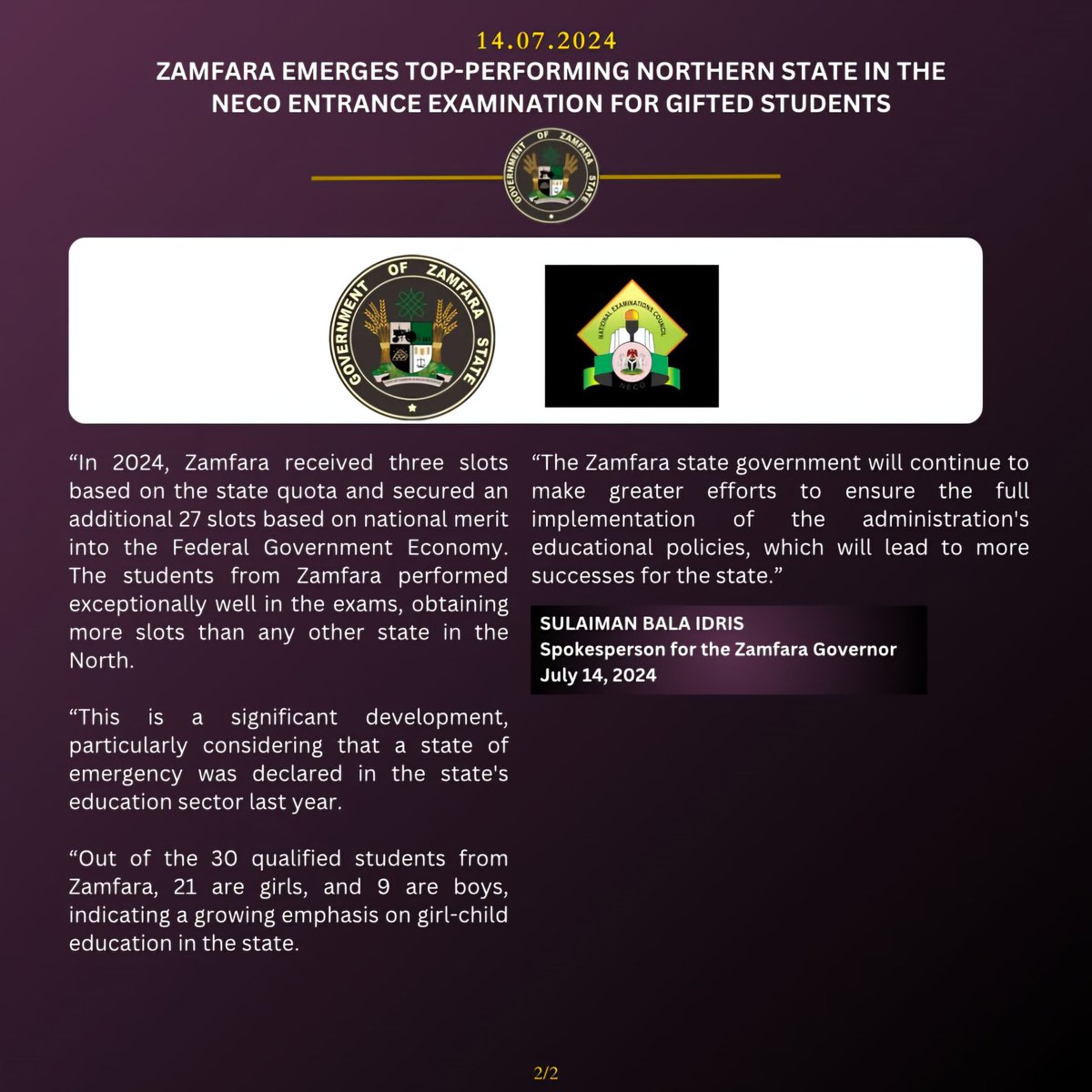 ZAMFARA STATE LEADS NORTHERN NIGERIA IN NECO GIFTED EXAM

Zamfara State emerges as the top-performing Northern state in the 2024 NECO Gifted Examination