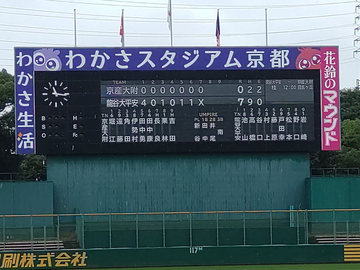 bsoKyoto's tweet photo. 第106回全国高等学校野球選手権大会
二回戦　わかさスタジアム京都
龍谷大平安７🆚０京産大附属 https://t.co/gEh9R32fS4