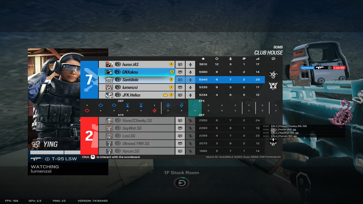 SANT1 (@sant1_r6) on Twitter photo GG! <a href="/spiritgaminghun/">Spirit Gaming</a> he got his revenge <a href="/IamHunxr/">hunxr</a>
Next game probably against 🔜#3M2N <a href="/TomHates_/">𝗧𝗼𝗺𝗛𝗮𝘁𝗲𝘀</a> <a href="/matzr6/">WYLDE Matz</a> and co. GG! <a href="/spiritgaminghun/">Spirit Gaming</a> he got his revenge <a href="/IamHunxr/">hunxr</a>
Next game probably against 🔜#3M2N <a href="/TomHates_/">𝗧𝗼𝗺𝗛𝗮𝘁𝗲𝘀</a> <a href="/matzr6/">WYLDE Matz</a> and co.