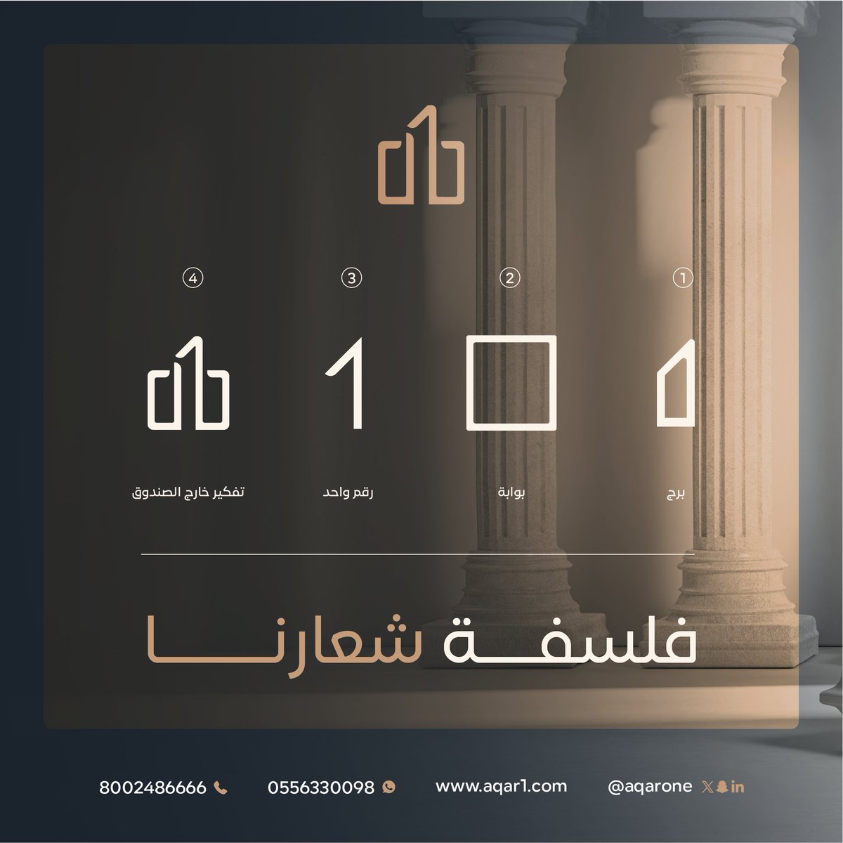 نلاحظ في في هويتنا الجديدة شكل البرج والبوابة لنكون بوابتكم نحو الاستثمار العقاري الناجح..
 وشكل الرقم 1 لأننا نسعى لأن نكون خياركم الأول..
 كما تشير رمزية الشعار إلى التفكير خارج الصندوق.
#عقار1