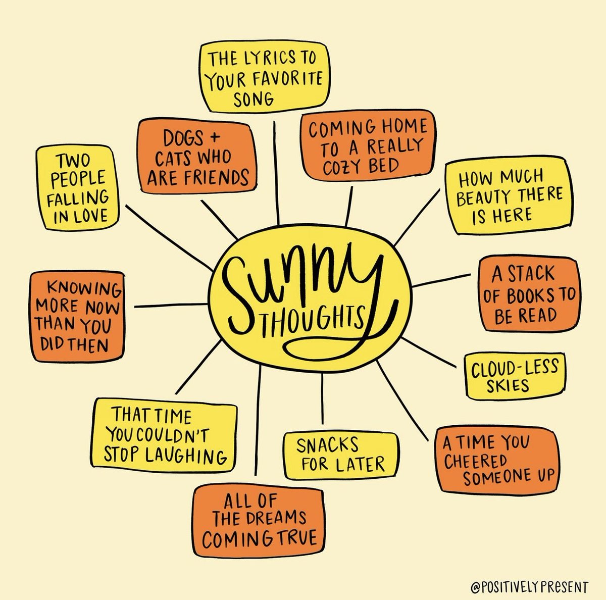 wyarts's tweet photo. @positivelypresent YES! Sacred Sundays! What are your sunny thoughts?

#yogaoffthemat #sacredsundays #selfcaresundays #selfcare https://t.co/h4ZaEjbJYM