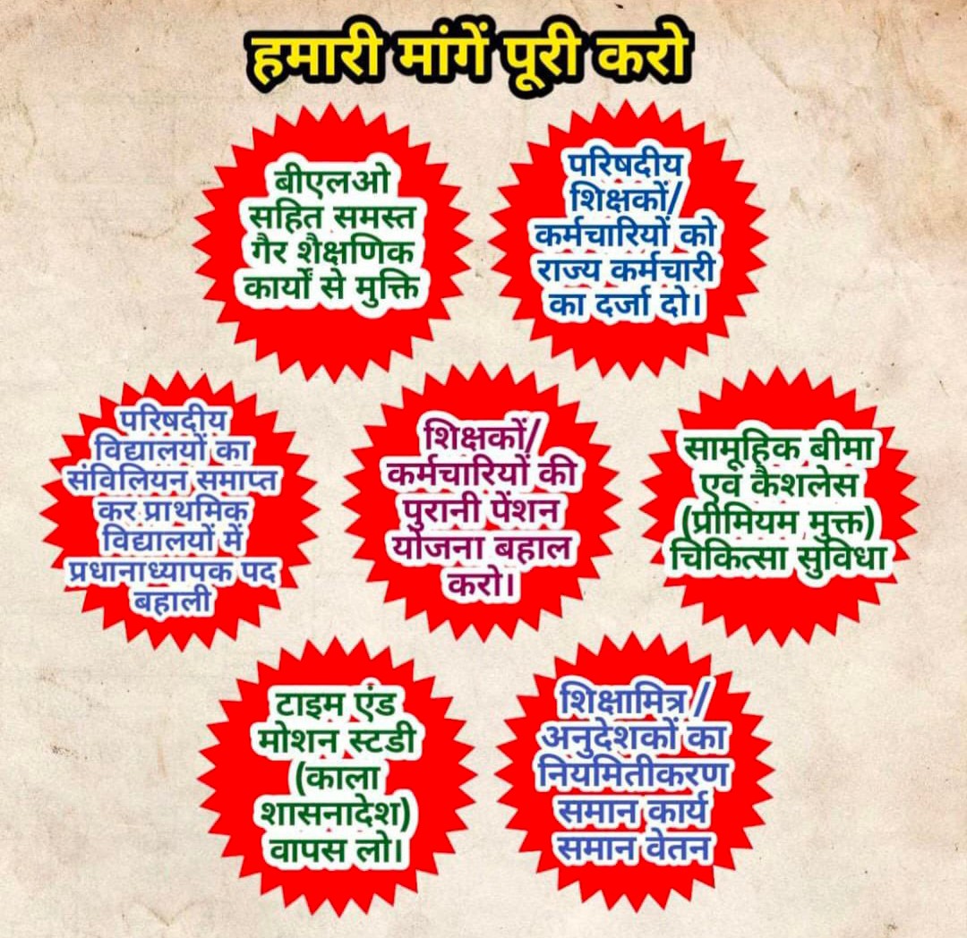 TARUNDIXIT77's tweet photo. शिक्षक अवकाश ,भत्तों व हाज़िरी की व्यवस्था में विभाग के अधिकारी व कर्मचारी से समानता की माँग कर रहे हैं,लेकिन एक योजना के तहत शिक्षकों को केवल डिजिटल हाज़िरी का विरोधी बताया जा रहा है ।यह षड्यंत्र नहीं चलेगा ।
#Boycottdigitalattendance
@Aamitabh2 @DrDCSHARMAUPPSS https://t.co/3shKVROWdU