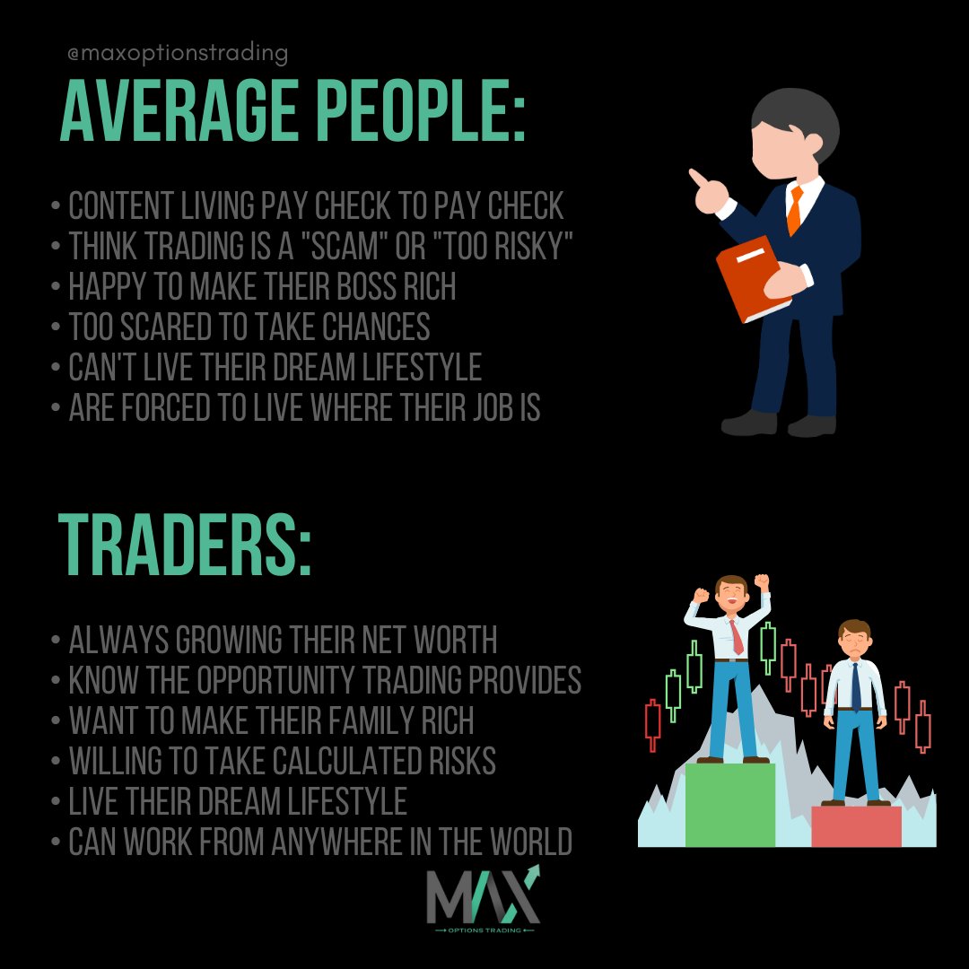 MaxOptionsTrade's tweet photo. Make sure to like this post if you're going to be successful!
Like this infographic? Make sure to check out the Link in my bio if you want to create passive income and a secondary stream of income!
#trading #thebigdaddymax #maxoptionstrading https://t.co/WothbTTfac