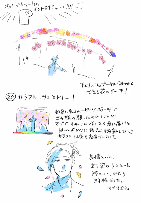 SideM 9th Day1レポもどき絵④ 