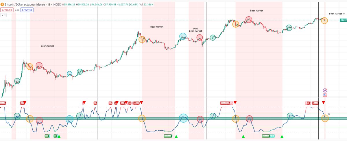Crypto Crew University tweet media