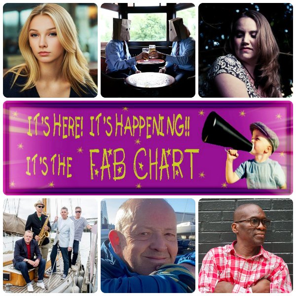 Fab Chart tweet media