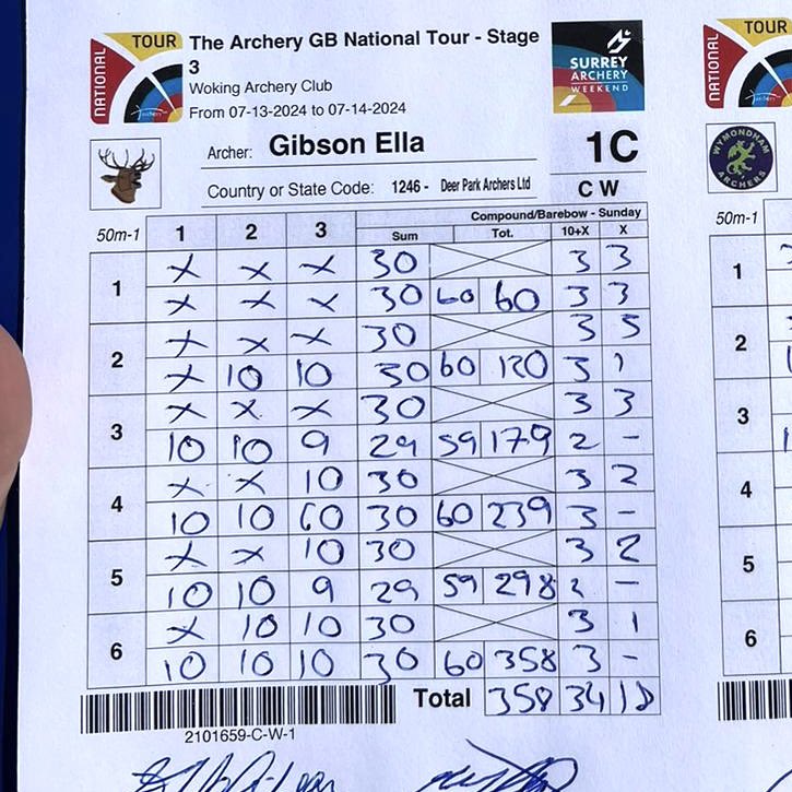 worldarchery's tweet photo. BREAKING 🚨 

World number one Ella Gibson has shot 718/720 at a domestic event in Britain to set a new compound women’s world record in qualifying, subject to ratification. 🔥

#archery #worldrecord https://t.co/Dsm4TtVhgF