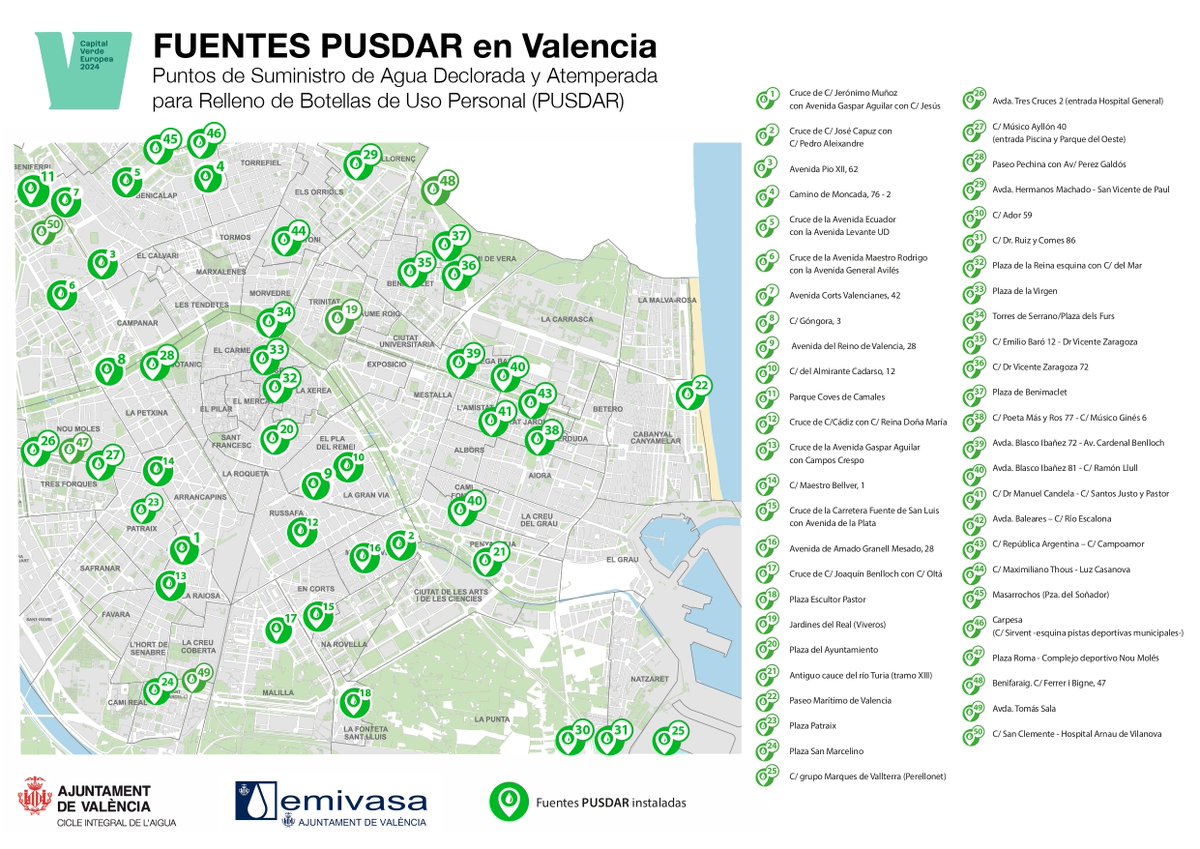 Ajuntament València tweet media