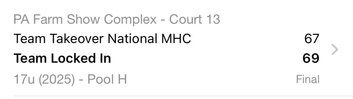 ct_select's tweet image. Continue to chop 🪓🪓 #winners #elite #TeamLockedIn #TheLockedInWay #SameResultsDifferentName #LockedInBoys