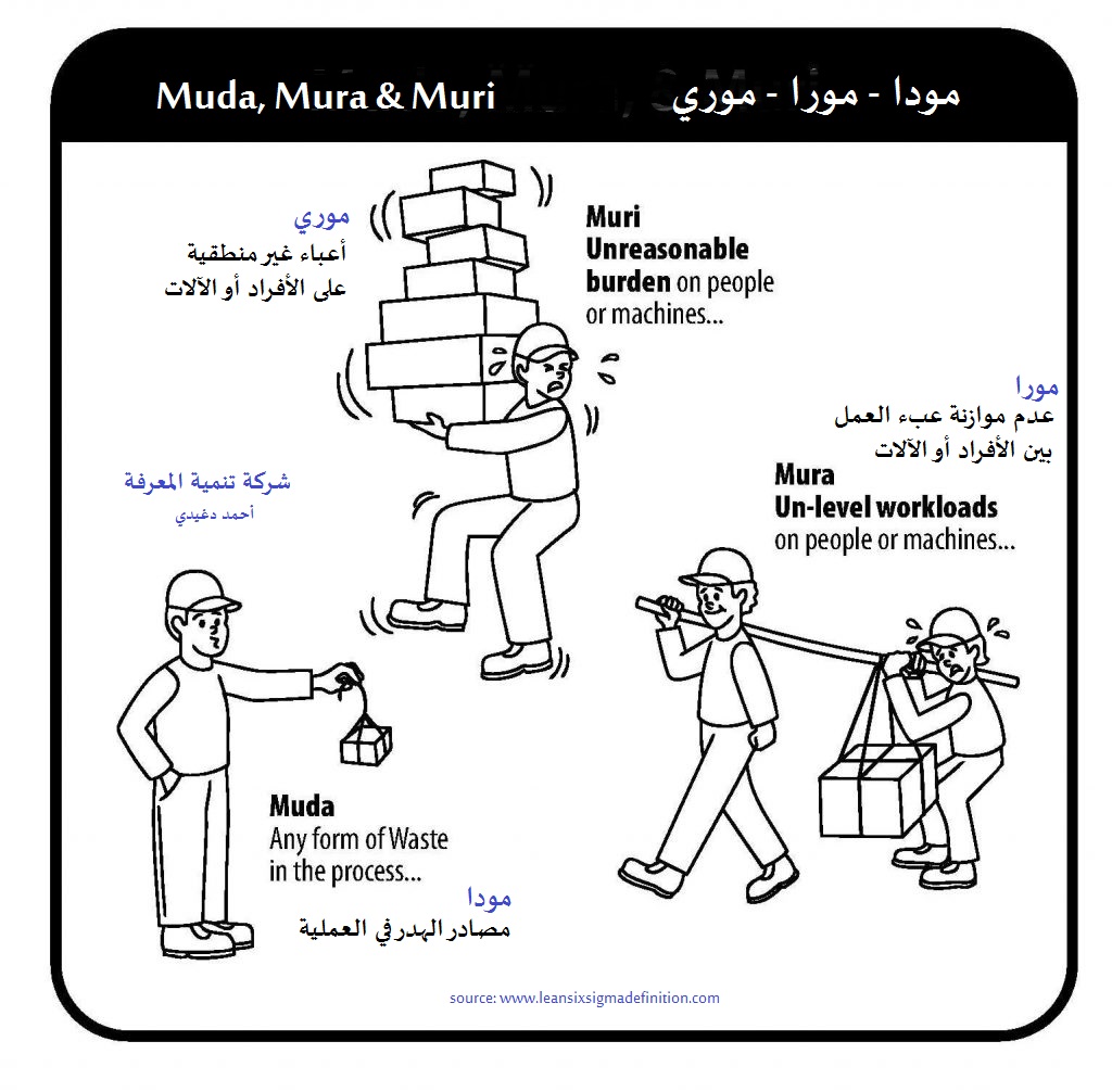 kldevcom's tweet photo. مودا           مورا             موري https://t.co/1sZoGzUv5s