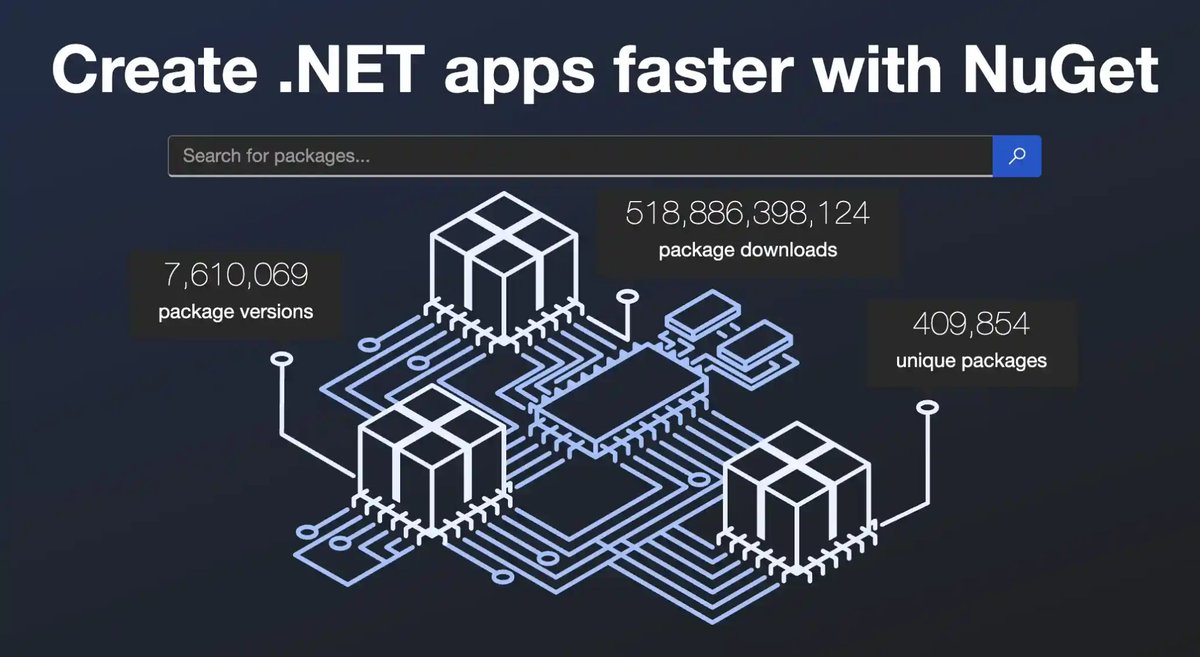 TheCyberExpress's tweet image. A sophisticated malware campaign targeting NuGet package manager has surfaced, employing advanced techniques like homoglyphs and IL weaving. 

Read more: thecyberexpress.com/homoglyphs-il-…

#Cybersecurity #Malware #NuGet #SoftwareSecurity
