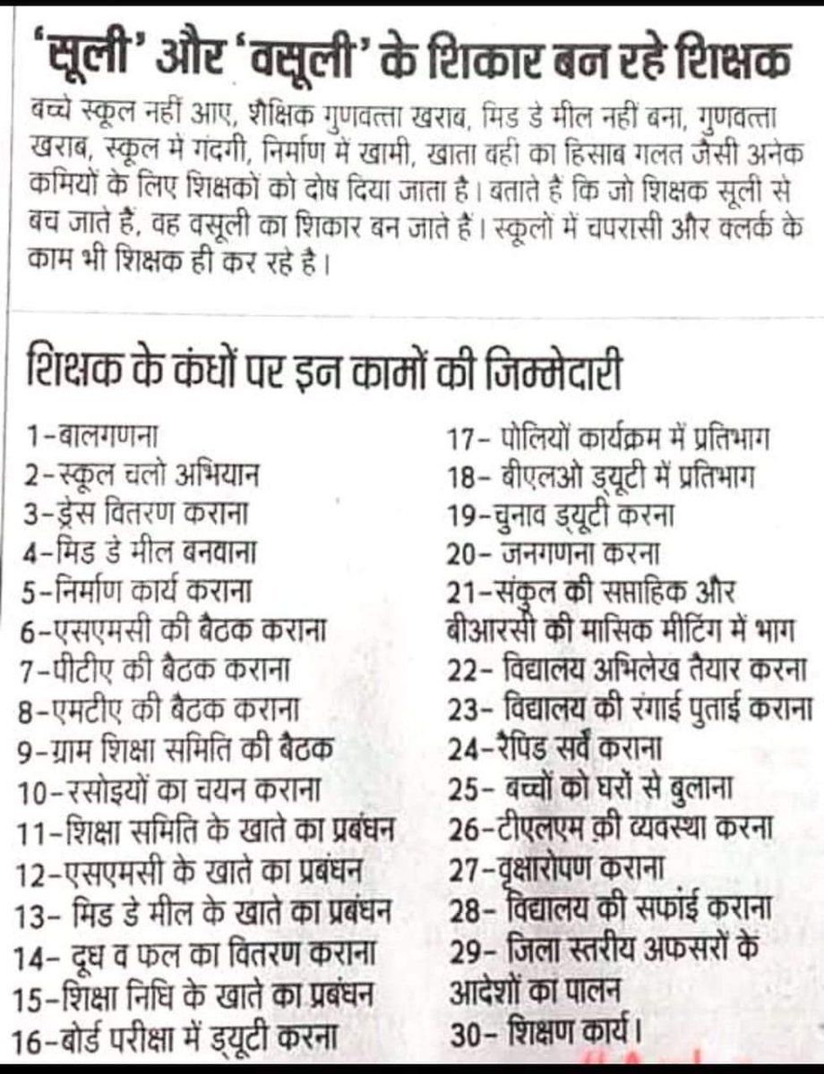 BoudhBimbsar's tweet photo. #boycottdigitalattendence
शिक्षण छोड़ के सत्तर काम।

क्यों न हो शिक्षक बदनाम 
@thisissanjubjp
 
@Aamitabh2
 
@ravishndtv
 
@news24tvchannel
 
@PTI_News
 
@myogiadityanath
 
@narendramodi

#Boycottdigitalattendance https://t.co/W8ig9nicNf