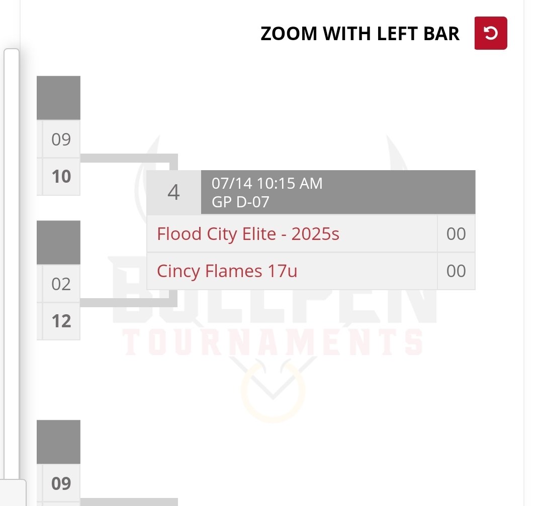 Adam Fox (@adamfox9685) on Twitter photo <a href="/FloodCityElite/">Flood City Elite</a> is up at 10:15 vs the Cincy Flames! <a href="/Bullpenevents/">Bullpen Tournaments</a> #grindtime #grandpark <a href="/FloodCityElite/">Flood City Elite</a> is up at 10:15 vs the Cincy Flames! <a href="/Bullpenevents/">Bullpen Tournaments</a> #grindtime #grandpark