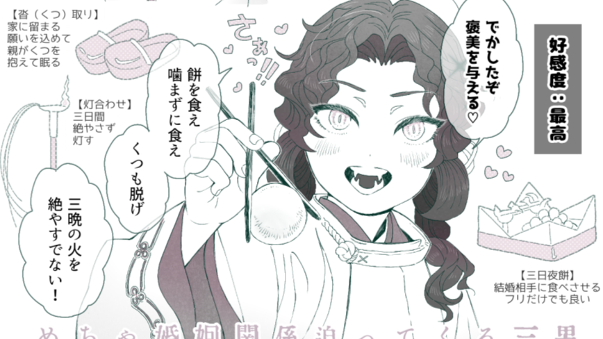 再掲 平安結婚ネタ 餅の形状は石ノ森先生の描き起こし画がもとになっていますが(ダンゴ型)、近年の再現では平餅型が目立ちます 