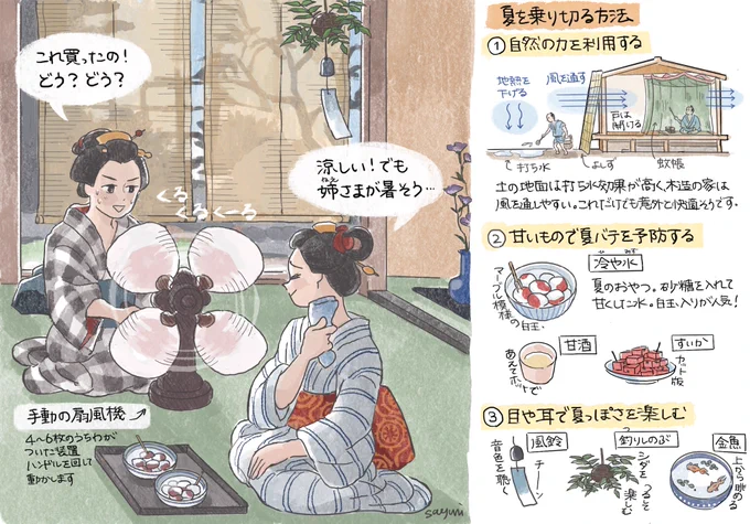 江戸時代の夏を乗り切る方法(再掲)
エアコンがない中、いろいろ工夫をしていたようです 