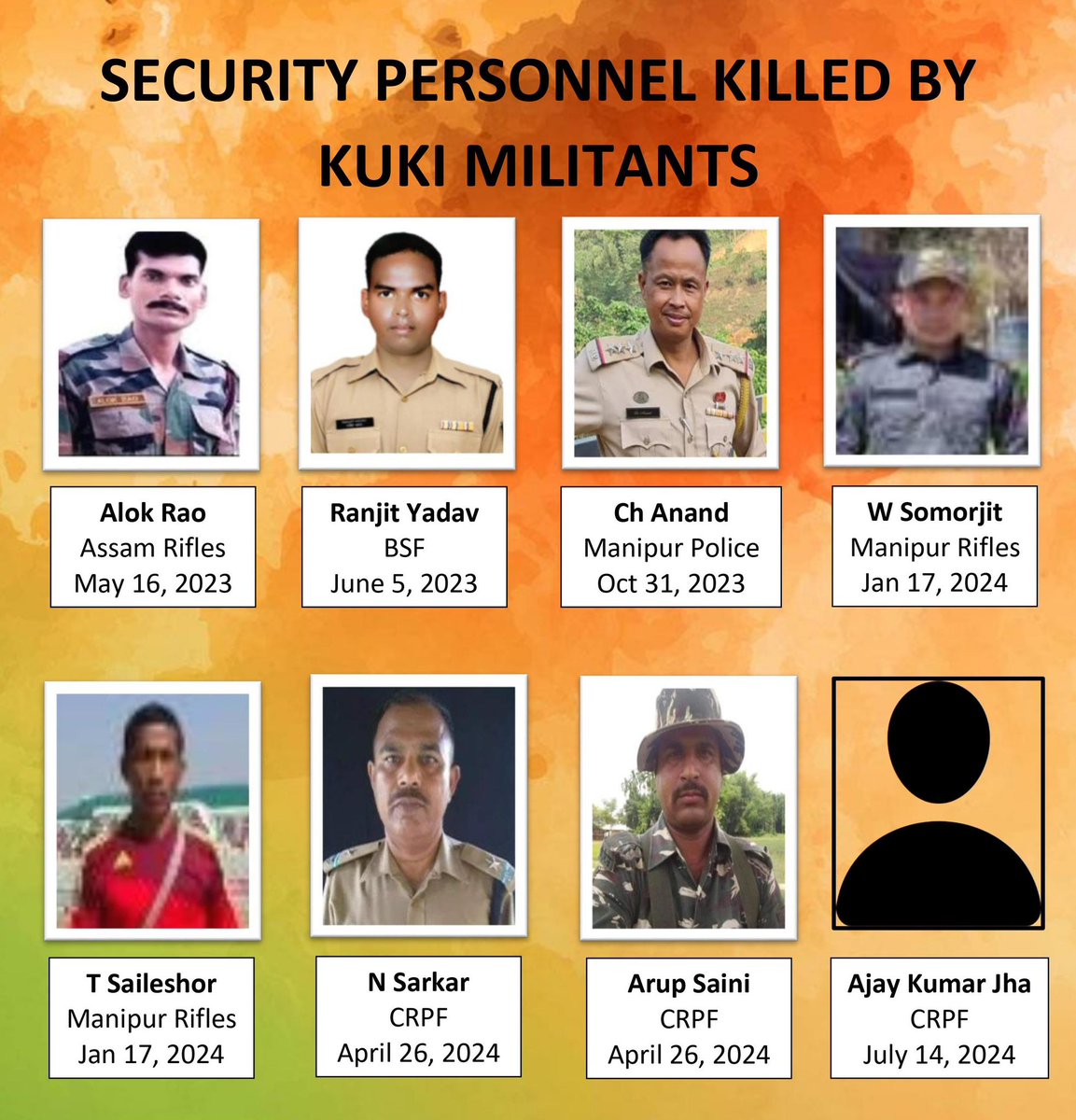 The intentions were clear. Yet people failed to see them. 
Here are the brave hearts who laid down their lives for the sake of their country.
#KukiMilitants need to be taught a lesson.