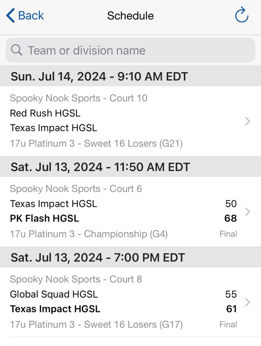 TexasimpactAE's tweet photo. Our 17u AE-HGSL team rebounded last night with a hard fought win versus a talented Global Squad Team. Back at it this morning vs Red Rush HGSL on CT.10
#TIFAM @Texasimpact413 
@will_louis0 @HoopGroupEamonn @TheHoopGroup @HGSL_HoopGroup 
@brianpetro4
Leave everything on the court! https://t.co/X70KT260Oc