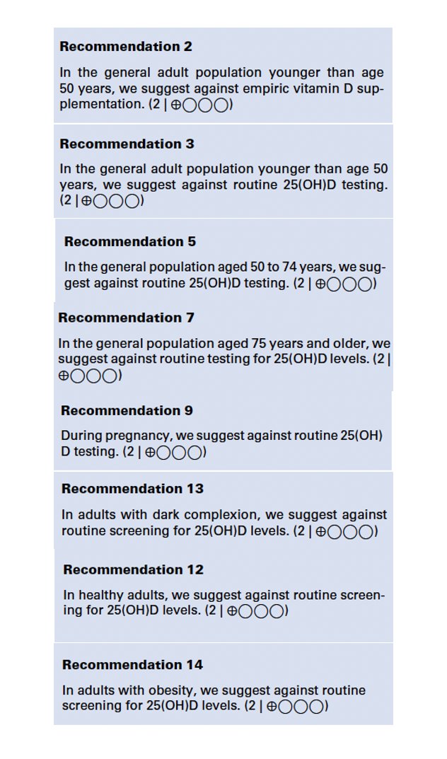 De interés para prácticamente todos los médicos que vemos pacientes. En general, NO está recomendado el estudio de los niveles de Vitamina D. Un resumen de "Vitamin D for the Prevention of Disease: An Endocrine
Society Clinical Practice Guideline"
pubmed.ncbi.nlm.nih.gov/38828942/