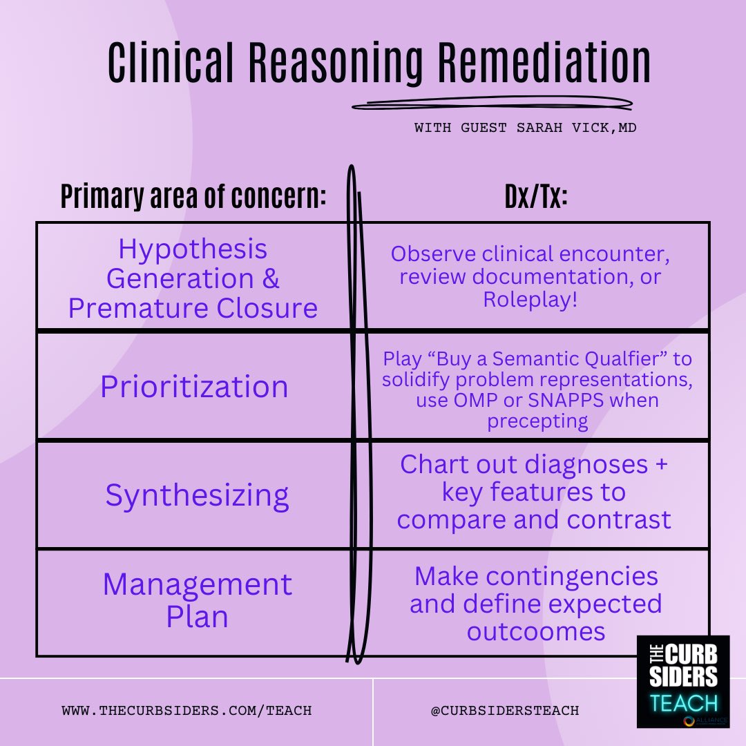 The Curbsiders tweet media
