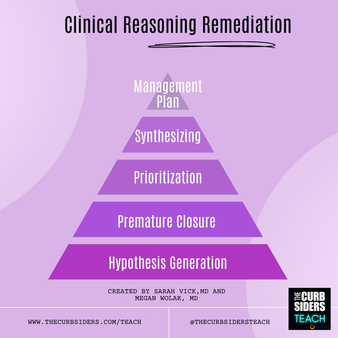 The Curbsiders tweet media