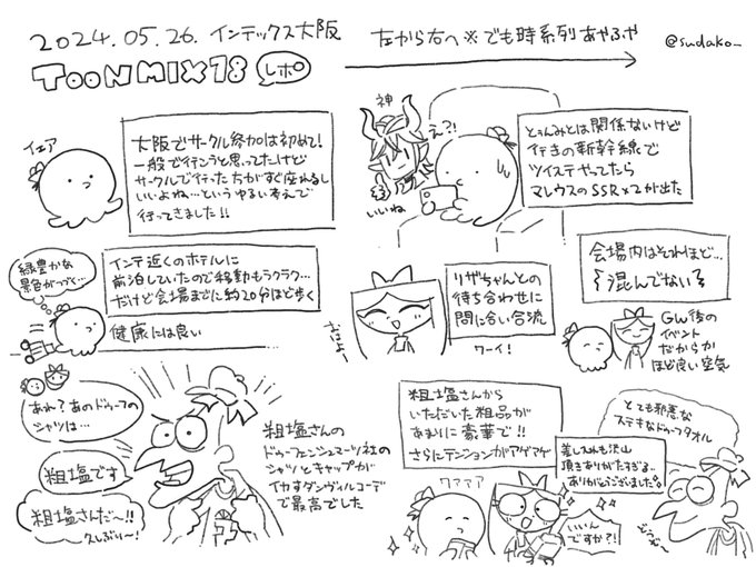 超遅くなったけど大阪とぅんみの感想&レポです!当時お世話になった方々ありがとうございました&楽しかったよ〜〜🥳 #TOONMIX18 