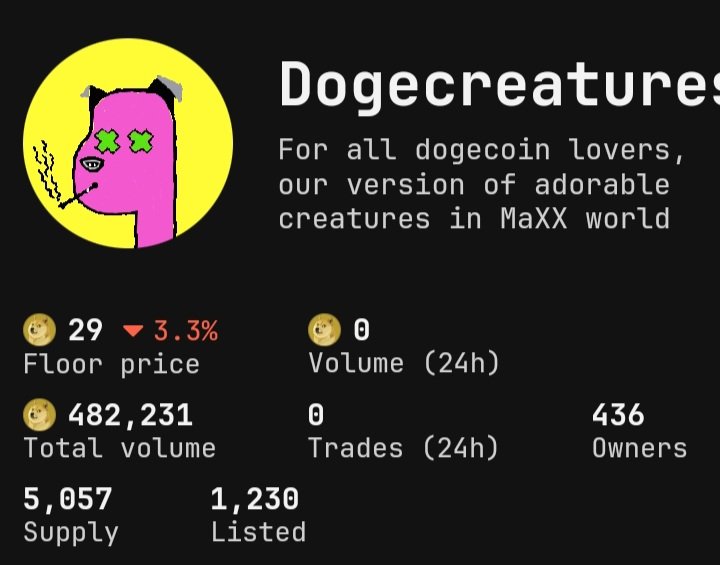 KaelaTheWarrior's tweet photo. I can see some adorable #dogecreatures in sale π€©
https://t.co/wjPYlzyTGi
For #dogecoin lovers !
#drc20 #doginals #dogemaxx #maxxworld #Crypto #NFT #doggymarket https://t.co/zgqNpVuSP3