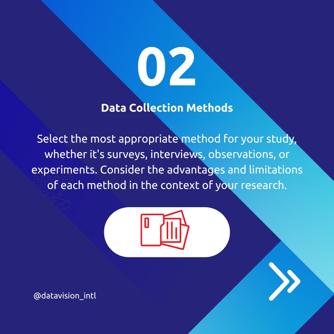 DataVision Int'l tweet media