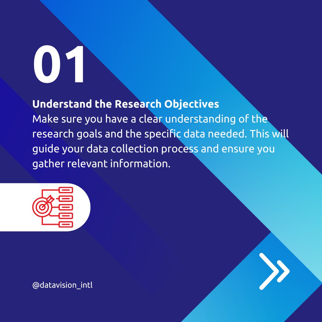 DataVision Int'l tweet media