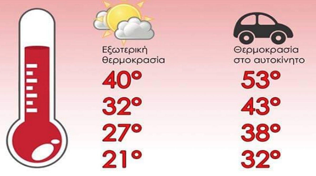 KolydasT's tweet photo. 🚼 🐕 🌡️  ΠΟΤΕ ΠΑΙΔΙ Η ΣΚΥΛΙ ΜΕΣΑ ΣΕ ΑΥΤΟΚΙΝΗΤΟ, ΑΚΟΜΗ ΟΥΤΕ KAI ΓΙΑ 5 ΛΕΠΤΑ ,  ΧΩΡΙΣ ΚΛΙΜΑΤΙΣΜΟ !!!
✅Κίνδυνος - θάνατος . Δείτε πως μπορεί το αυτοκίνητό σας να μετατραπεί στην απόλυτη παγίδα θανάτου.
@EMY_HNMS @CivPro_GR @Vkikilias @YpYgGR
https://t.co/nK7BcmJbWt