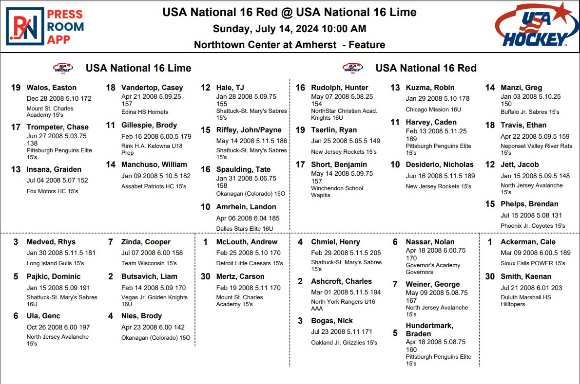 Line combinations for @USAHockey #USAHPDC between Team Lime vs. Team Red.

All games available to be streamed on usahockeytv.com.

Lines entered through <a href="/RinkNet/">RinkNet</a>'s Press Room App.