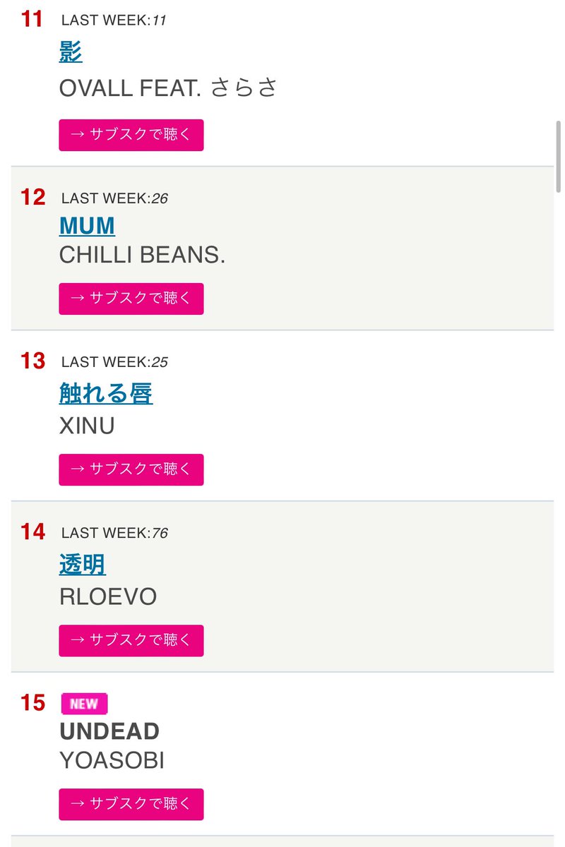 XinU_XinU_XinU's tweet photo. J-WAVE @jwave813fm 
TOKIO HOT 100 @tokio_hot100 

『触れる唇』今週もランクイン！
しかも最高記録かな…13位😭✨

明日はJ-WAVE presents INSPIRE TOKYO
代々木公園イベント広場で会いましょう！

#tokiohot100 https://t.co/9PrU2PNAtX